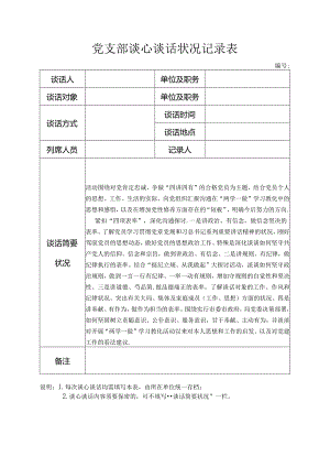 党支部谈心谈话情况记录表.docx