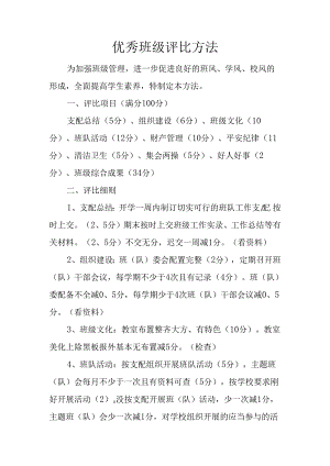 优秀班级评比办法.docx