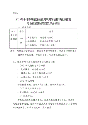 十堰市招考体育教师面试内容及评分标准.docx