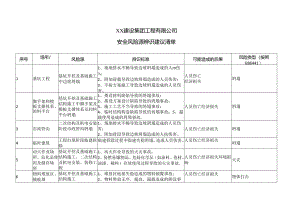 XX建设集团工程有限公司安全风险源辨识建议清单（2024年）.docx