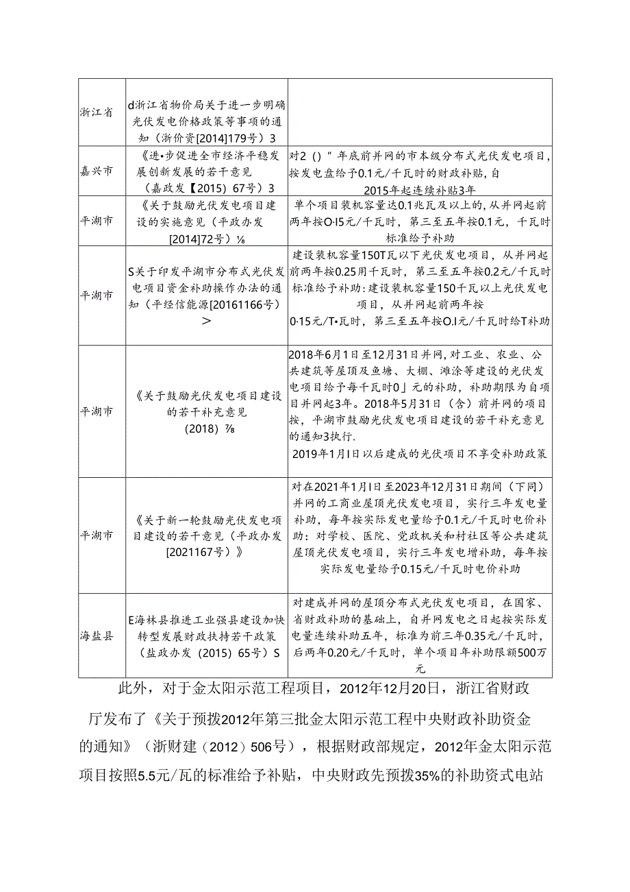 2024年光伏行业深度分析报告:政策制度、发展概况、机遇挑战、竞争格局.docx_第2页