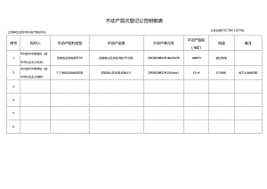不动产首次登记公告明细表.docx