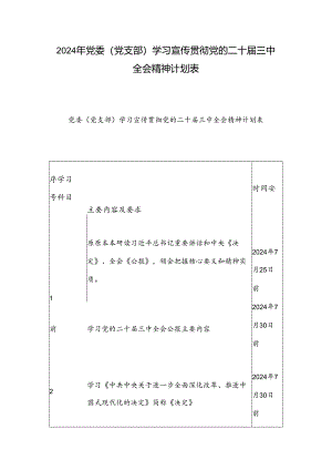 2024年党委（党支部）学习宣传贯彻党的二十届三中全会精神计划表.docx