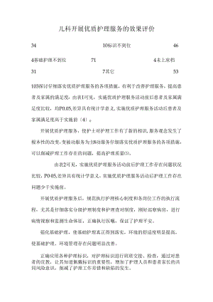 儿科开展优质护理服务的效果评价.docx