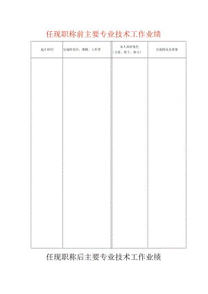 任现职称前主要专业技术工作业绩表模板.docx