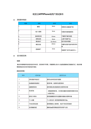 4 用户测试—测试脚本.docx