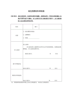 岗位竞聘材料审核表.docx