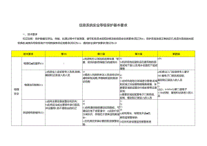 信息系统安全等级保护基本要求.docx
