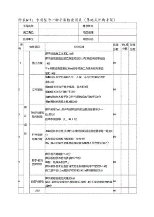 专项整治--脚手架检查用表（落地式外脚手架）.docx