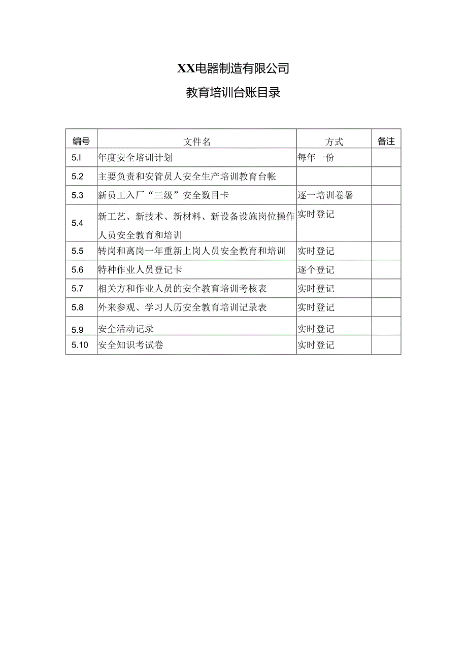 XX电器制造有限公司教育培训台账目录(2024年).docx_第1页