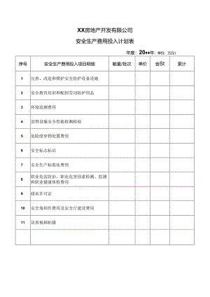 XX房地产开发有限公司安全生产费用投入计划表（2024年）.docx