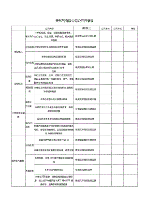 天然气有限公司公开目录表.docx