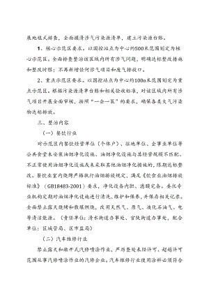 关于进一步深化推进大气污染防治示范区建设的实施方案.docx
