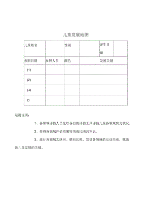 儿童发展地图完全版.docx