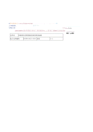 023.审核班长任职资格及岗位职责标准（2页）.docx