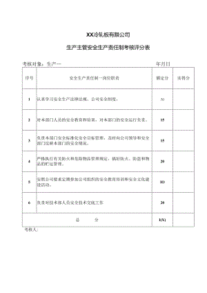 XX冷轧板有限公司生产主管安全生产责任制考核评分表（2024年）.docx