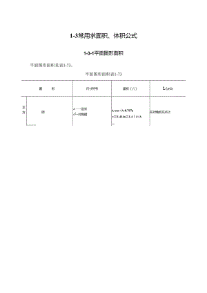 常用求面积、体积公式施工技术.docx
