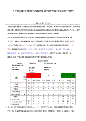 《使用ERP的物流信息管理》课程教学项目实施作业.docx