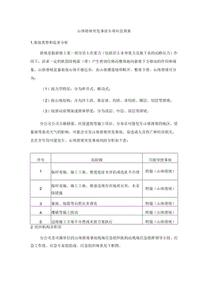 山体滑坡突发事故专项应急预案.docx