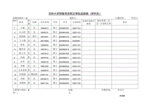 2009年发展党员审批呈报表(本科生).docx