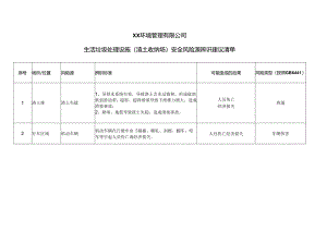 XX环境管理有限公司生活垃圾处理设施（渣土收纳场）安全风险源辨识建议清单（2024年）.docx