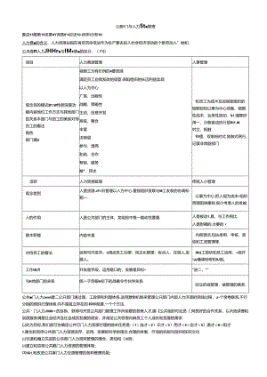 公共部门与人力资源管理09期末考试复习资料9.docx