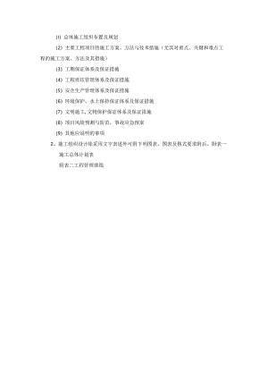 工程施工组织设计方案完整版.docx