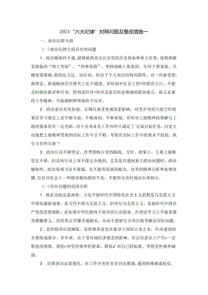 2024“六大纪律”对照问题及整改措施二.docx