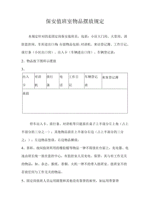保安值班物品摆放---副本.docx