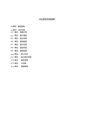 城市总体规划调研资料清单.docx