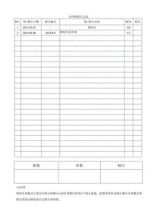 IATF16949失效模式和效果分析FMEA控制程序.docx
