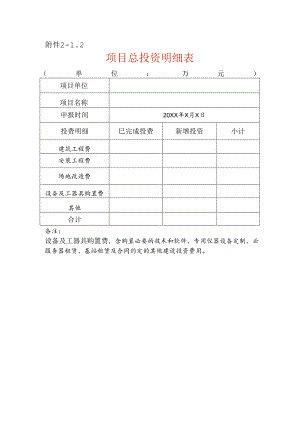 项目总投资明细表模板.docx
