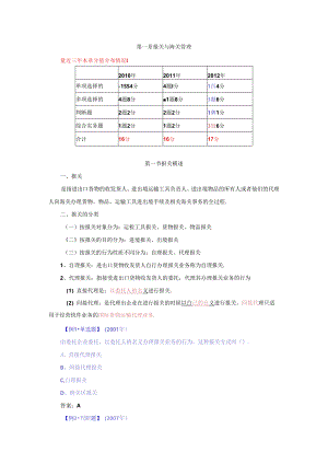 报关与海关管理知识点梳理汇总.docx