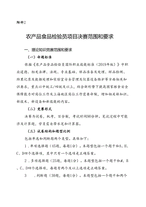 粮食行业职业技能竞赛农产品食品检验员项目决赛范围和要求.docx