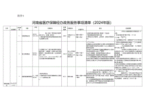 河南省医疗保障经办政务服务事项清单（2024年版）.docx