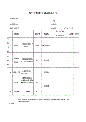 建筑物表面涂浆施工质量标准.docx