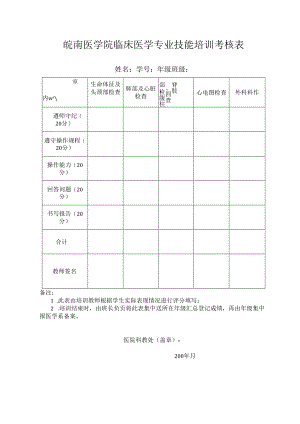 皖医2003级临床医学专业学生见习考核表.docx