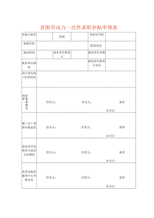 贫困劳动力求职补贴申领表.docx