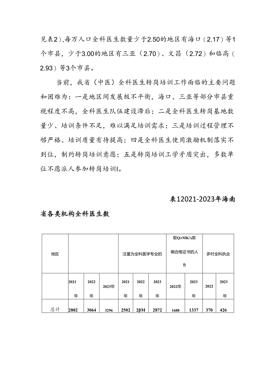 海南省(中医)全科医生转岗培训规划(2025-2020年)(征.docx_第2页