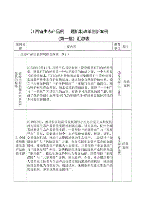 江西省生态产品价值实现改革创新案例（第一批）.docx
