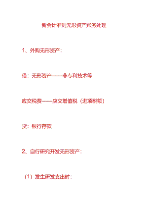 记账实操-新会计准则无形资产账务处理.docx