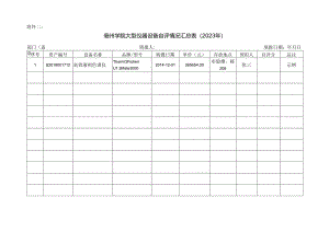 湖北工业大学大型仪器设备效益评价表.docx