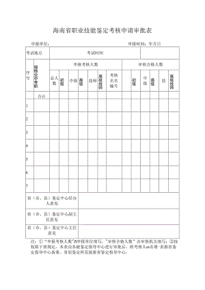 海南省职业技能鉴定考核申请审批表.docx