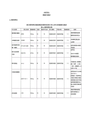 智能消防数据元描述、系统接口的标准定义、运营服务机构唯一编码规则、数据字典.docx