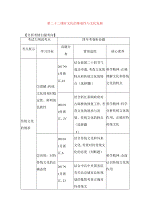 第二十二课时 文化的继承性与文化发展测试题.docx