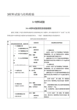 材料试验项目及检验规则施工技术.docx