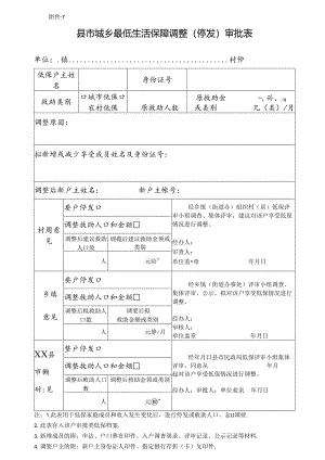 低保动态调整审批表（附件7档案内）.docx