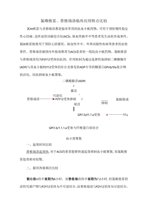 氯吡格雷、替格瑞洛临床应用特点比较.docx