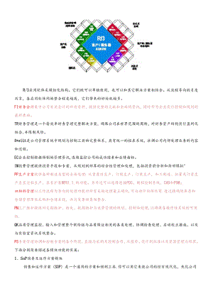 SAP各模块中文业务介绍.docx