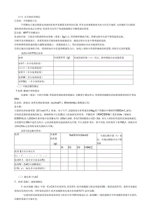 维生素C-可滴定酸-可溶性固形物测定方法.docx